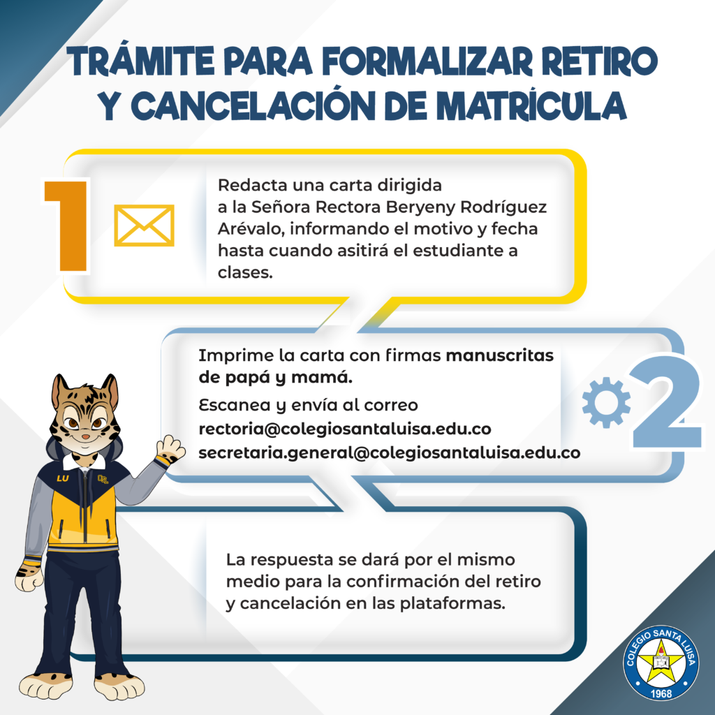 Trámite Retiro y Cancelación Matrícula
