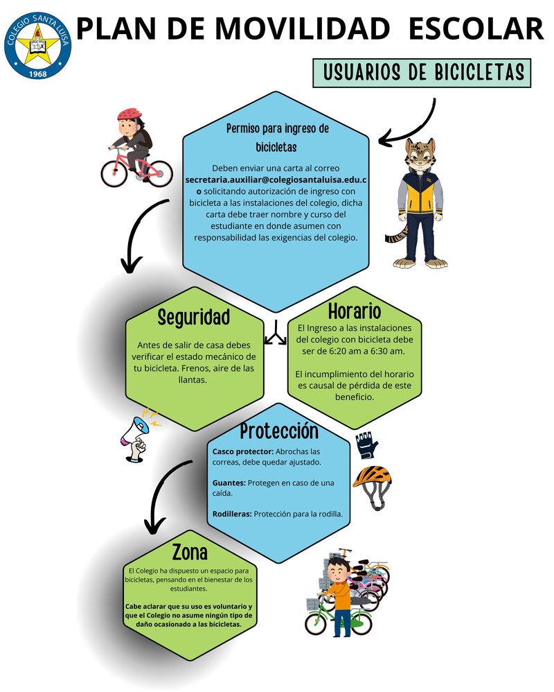 Solicitud Permiso Ingreso de Bicicletas