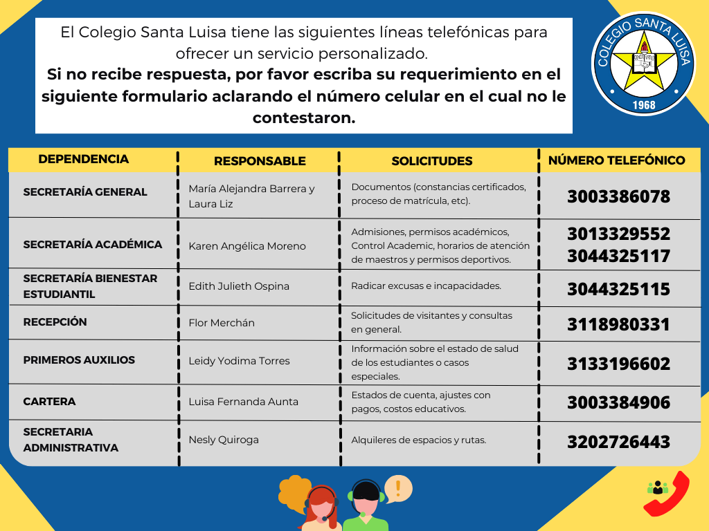Líneas Institucionales
