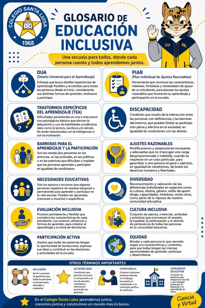 Glosario de Educación Inclusiva
