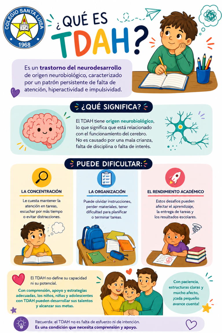 ¿Qué es el TDHA?