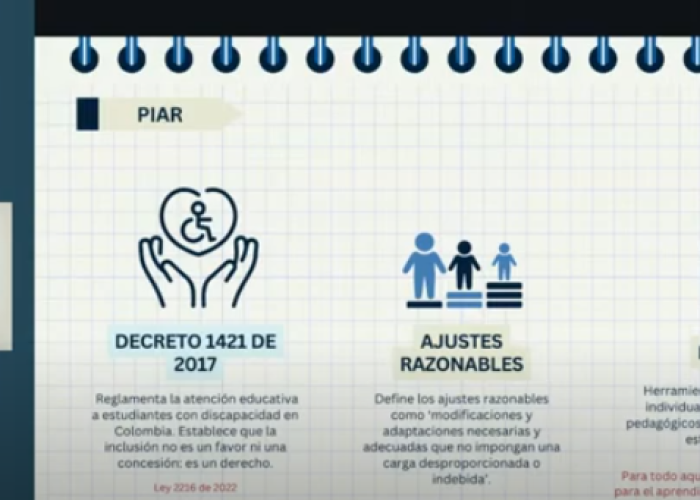 Educación Inclusiva: Una Oportunidad para la Transformación